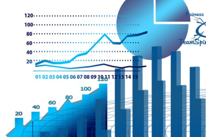 Pay piyasasında volatilite bazlı tedbir sistemi bildirimi