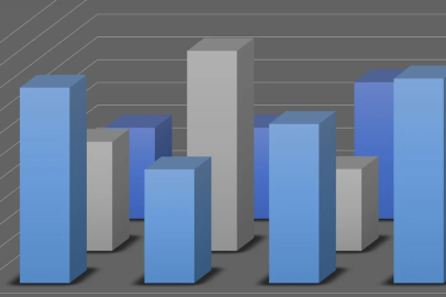 TÜİK- Hizmet üretim endeksi yıllık yüzde 3,6 arttı