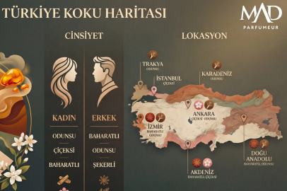Türkiye'nin 2025 Yılı Koku Haritası Açıklandı
