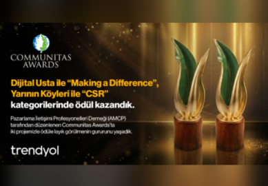 Trendyol'un sosyal etki projelerine uluslararası alanda iki ödül