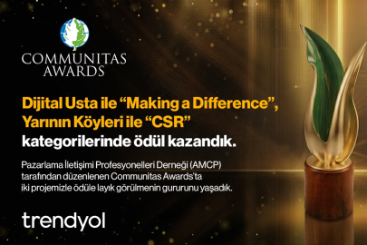 Trendyol'un Sosyal Etki Projelerine Uluslararası Alanda İki Ödül
