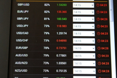 Küresel gündemde para politikası ve jeopolitik gelişmeler öne çıktı