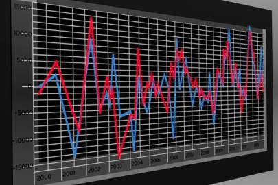 Küresel ekonomide kritik veri haftası: TÜFE, büyüme ve PMI takibi