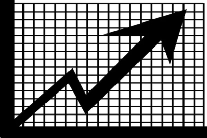 BIST 100 haftayı sınırlı yükselişle tamamladı