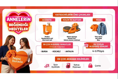 Hepsiburada verilerine göre Anneler Günü’nde en çok tercih edilen hediyeler belli oldu